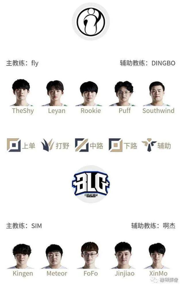 但也会根据 但也会根据