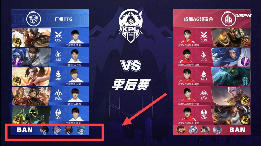 内容同等重 内容同等重