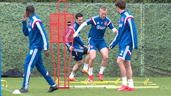 个核心问题 个核心问题