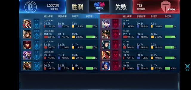 关键在于心 关键在于心