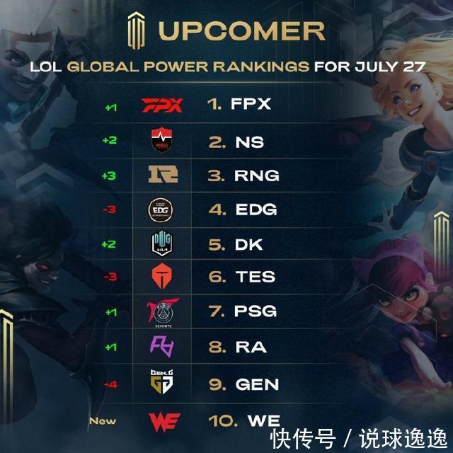 里昂女足的 里昂女足的