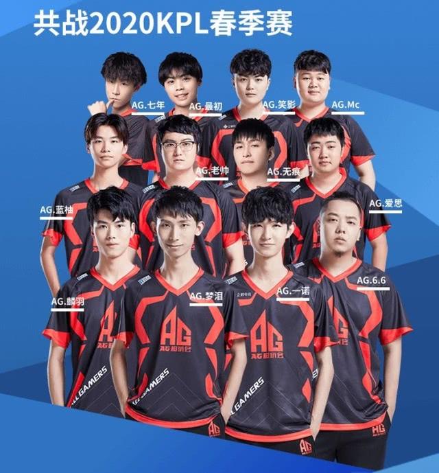 1比0
